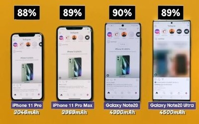 三星Note20續(xù)航對(duì)比iPhone 11 Pro 兩大旗艦誰更強(qiáng)？