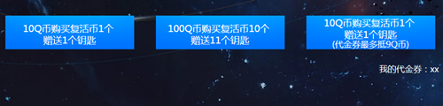 《CF》2020幸運(yùn)星循環(huán)勾當(dāng)嘉獎(jiǎng)有哪些 2020幸運(yùn)星循環(huán)勾當(dāng)嘉獎(jiǎng)