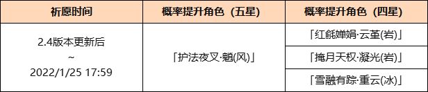 《原神》「煙火之邀」祈愿：「護(hù)法夜叉·魈(風(fēng))」概率UP！