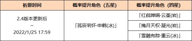 《原神》「出塵入世」祈愿：「孤辰煢懷·申鶴(冰)」概率UP！