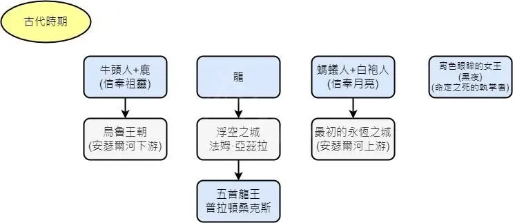 游俠網(wǎng)2