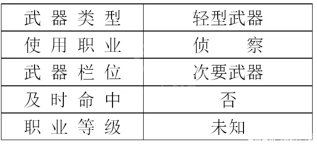 游俠網(wǎng)3