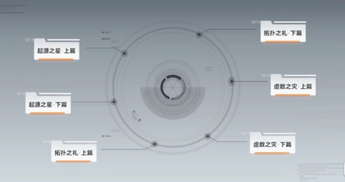 《深空之眼》偏移質(zhì)素浸染先容