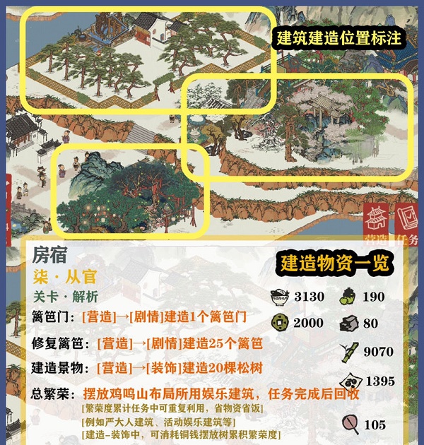 《江南百景圖》東宮蒼龍房宿通關(guān)攻略