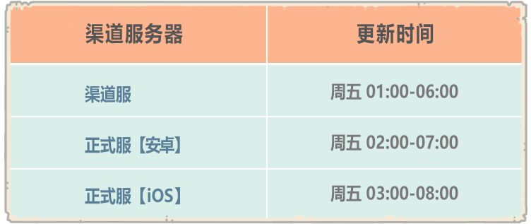 《最強(qiáng)蝸?！范苣陸c典勾當(dāng)開啟，6月24日更新通告