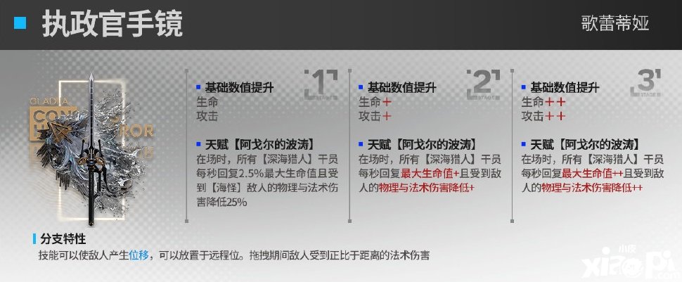 《嫡方舟》歌蕾蒂婭模組結(jié)果是什么？歌蕾蒂婭模組結(jié)果一覽