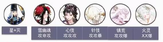 《陰陽師》偽神樂怎么打？偽神樂打法攻略