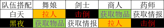 游俠網(wǎng)5